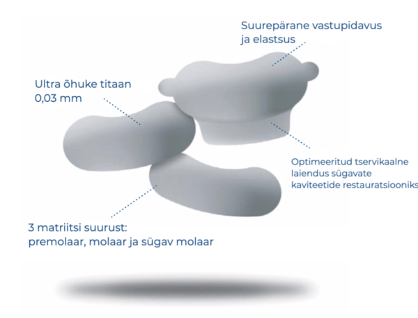 QuickmatFLEX neerumatriitsid - Image 3